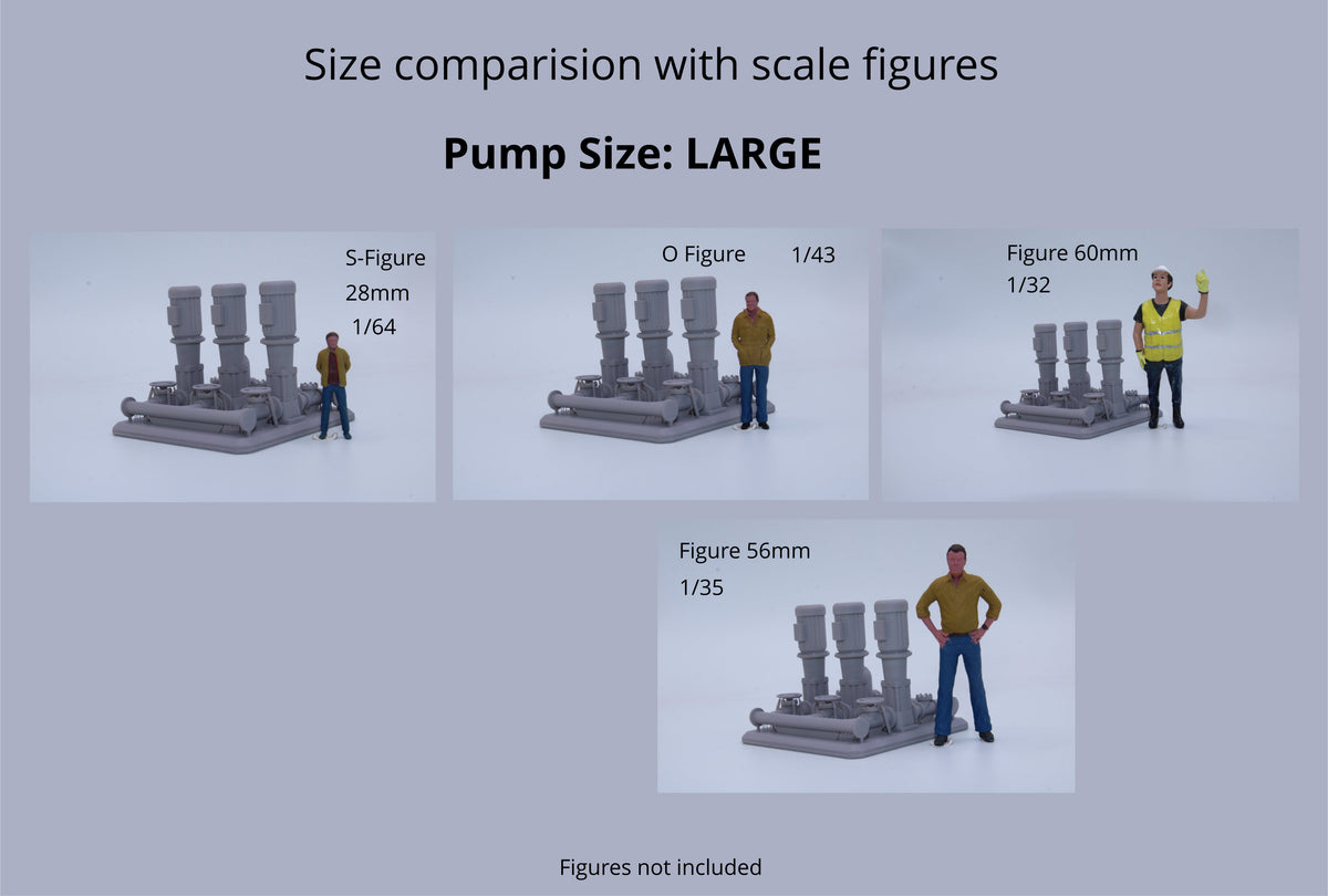 Pumps Scale Draw Industrial Pump Skid – 3 Pumps - All Scales – Feisters Miniatures