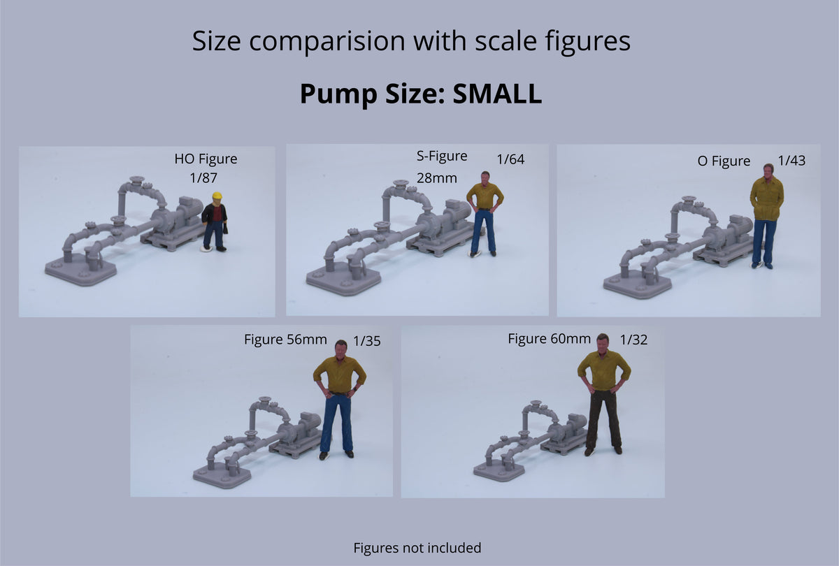 Multi Pump Scale Machine Industrial Pump with Piping - All Scales – Feisters Miniatures