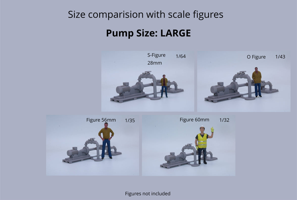 Multi Pump Scale Machine Industrial Pump with Piping - All Scales – Feisters Miniatures